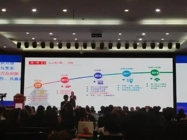 中国美甲市场规模分析_一份完整的美甲店创业计划书_美甲行业技术革新与升级