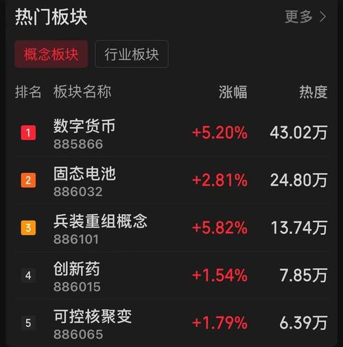 乐观情绪下本轮行情未结束，A股或似增强版2013？