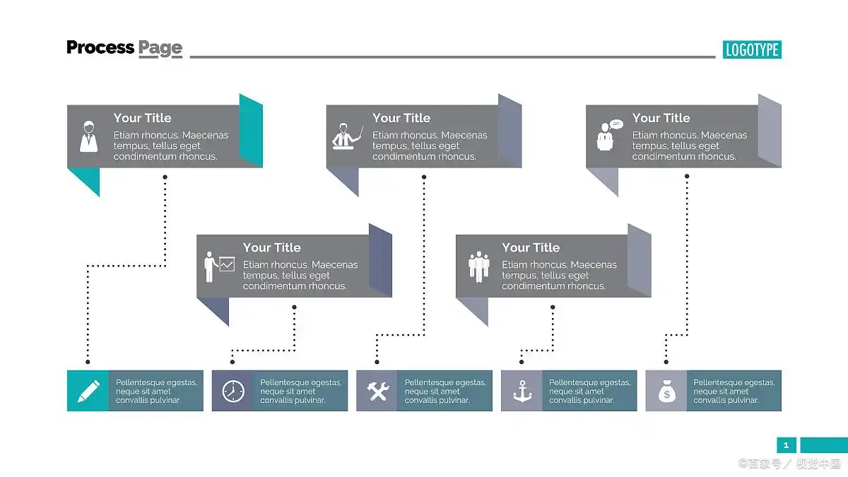 潜在客户发现筛选方法_销售流程八个关键步骤_步步为营创业营销过程包括下面哪些步骤