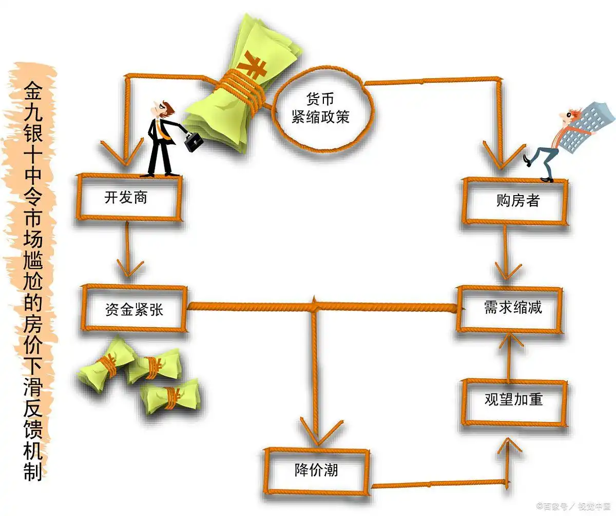 销售流程八个关键步骤_潜在客户发现筛选方法_步步为营创业营销过程包括下面哪些步骤