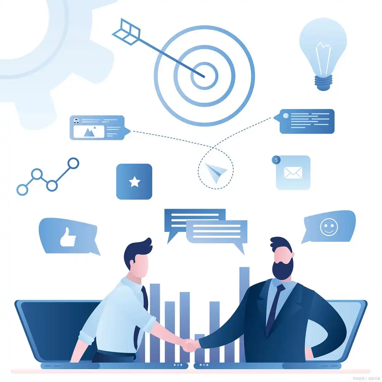 步步为营创业营销过程包括下面哪些步骤_潜在客户发现筛选方法_销售流程八个关键步骤