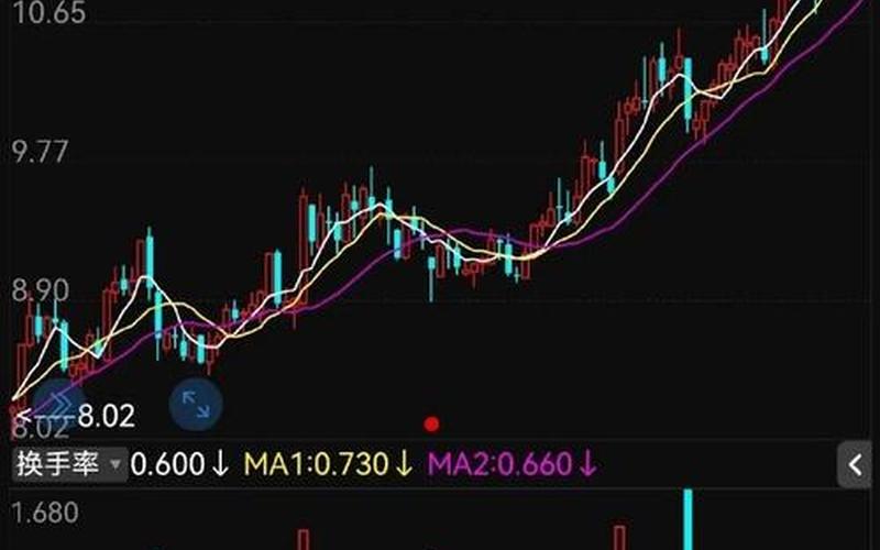 中国核电股票最高价-第1张图片-金银屋