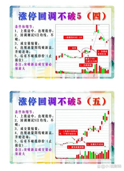 比较好的股票公众号_涨停板数据分析_深圳本地股涨停原因