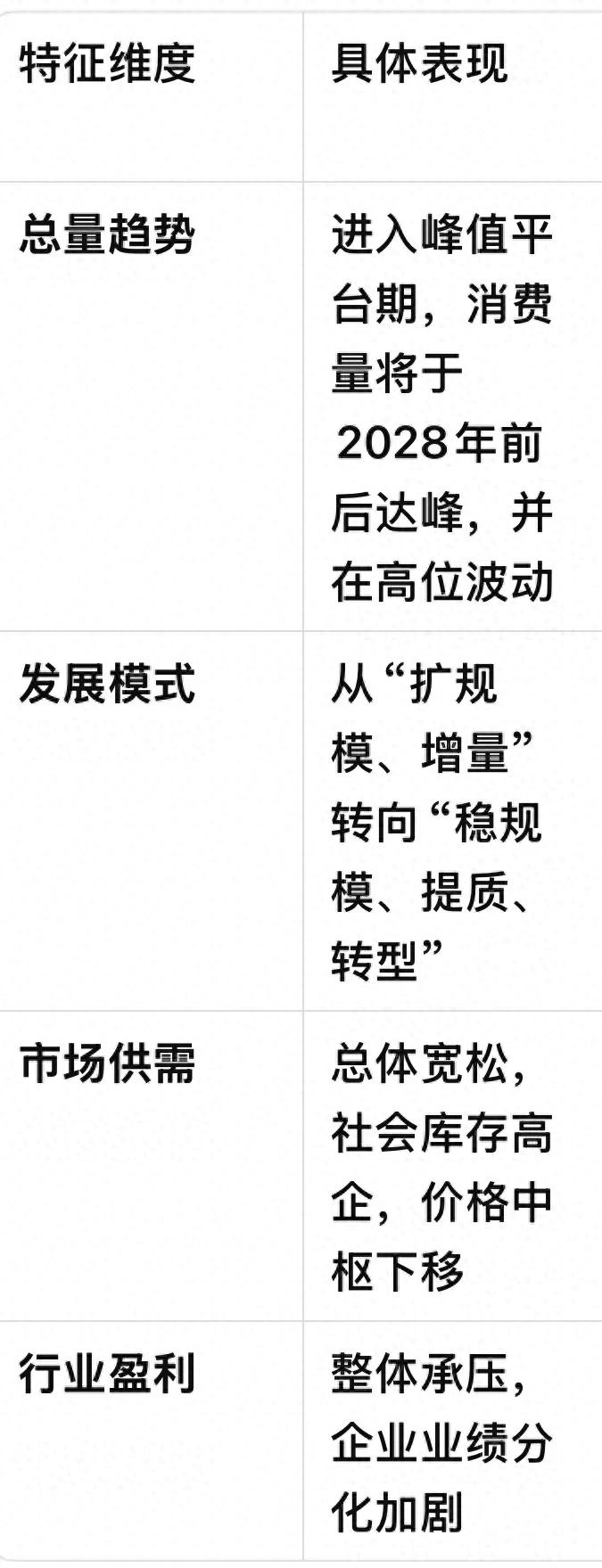 煤炭企业想赚钱？关键在提质、转型，告别扩产老路