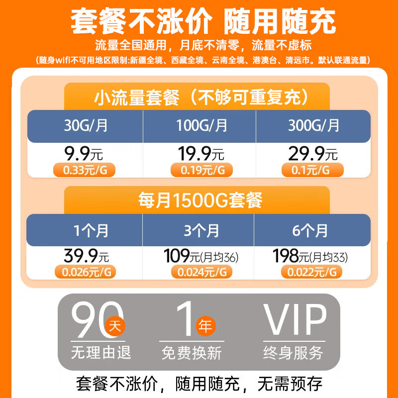 预付费没有消费能不能退_随身WiFi充值退款法律依据_随身WiFi退款操作指南