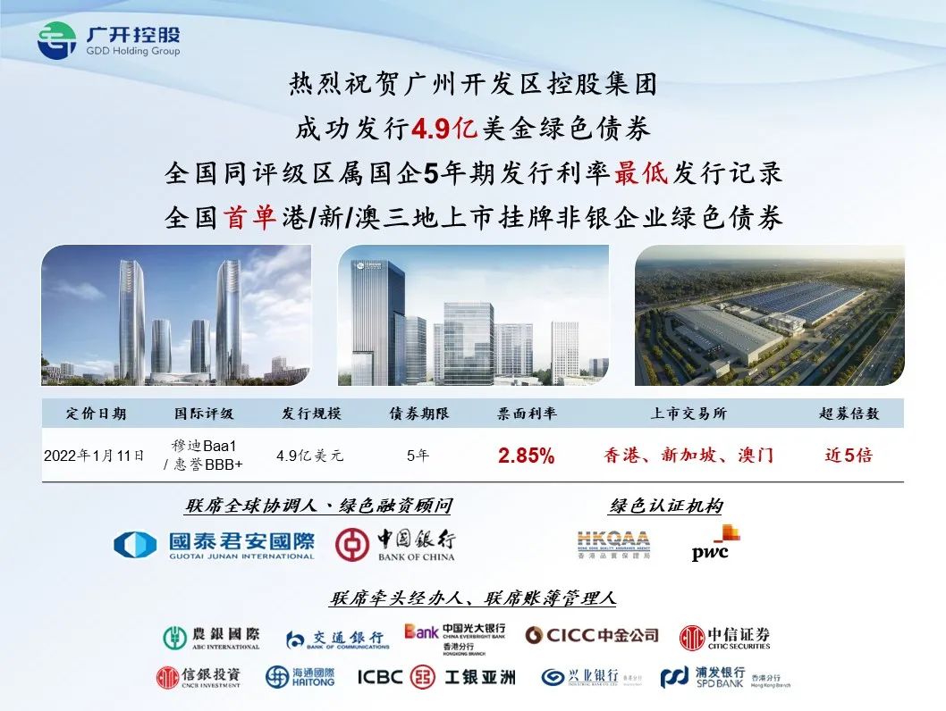 国内债市行情_国开行债券行情_债券行情国行开市时间