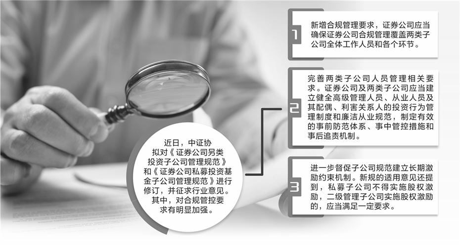 私募公司可以设立分公司吗_证券公司另类投资子公司管理规范修订_私募投资基金子公司管理规范修订