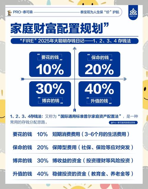 成都投资理财信息咨询有限公司_小马金融个人理财产品 高收益智能理财平台 安全便捷理财工具