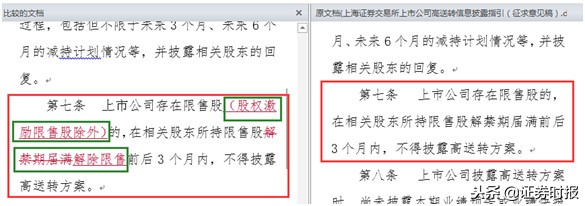 高送转信息披露指引修订_上市公司回购股份实施细则征求意见稿_上市公司高送转的条件