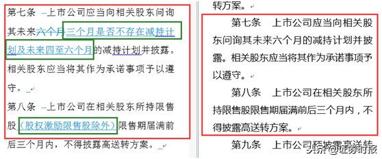 高送转信息披露指引修订_上市公司回购股份实施细则征求意见稿_上市公司高送转的条件