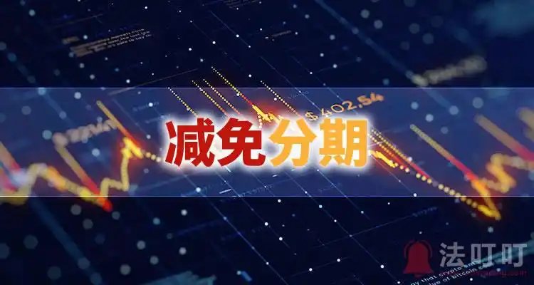平安银行信用卡逾期罚息减免技巧_平安银行信用卡逾期减免政策_怎么要回信用卡的罚息