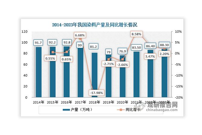 平煤股份业绩承压，靠降本增效与重组打开成长空间