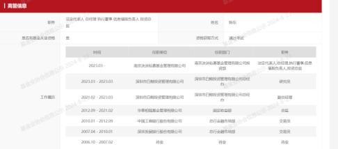 私募核心人员变动原因分析_私募债券策略分家现象_私募公司可以设立分公司吗