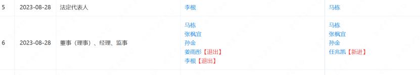 私募核心人员变动原因分析_私募债券策略分家现象_私募公司可以设立分公司吗