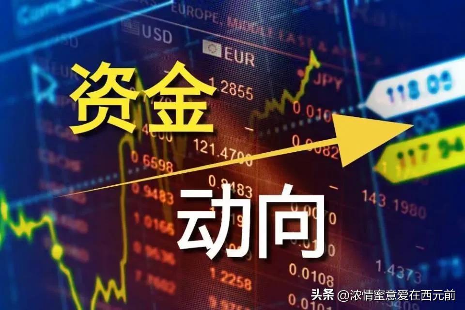 资本市场港股领先A股_中国股市20年走势图_港股风向标A股跟随