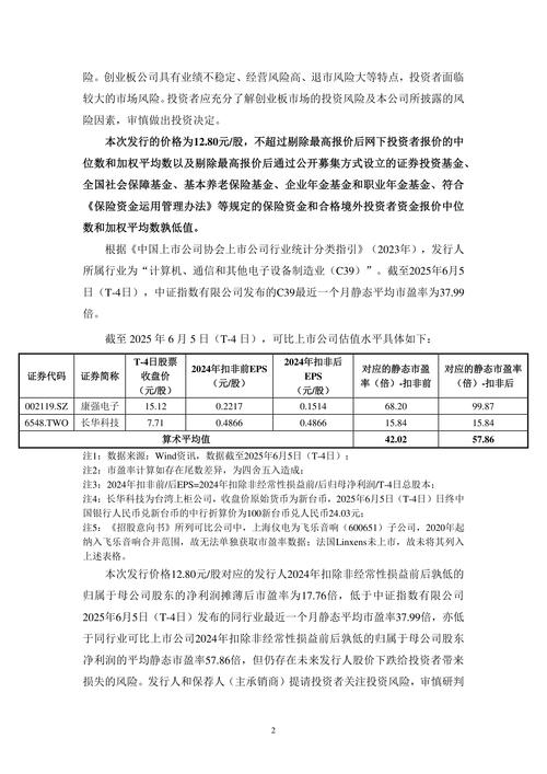 公司发行新债券原因_新债上市第一天忘记卖怎么办_公司发行股票是为了筹集自有资金