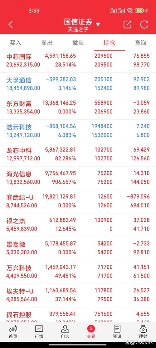 罗顿发展经批准成功增发A股，确定发行价格及募集资金净额