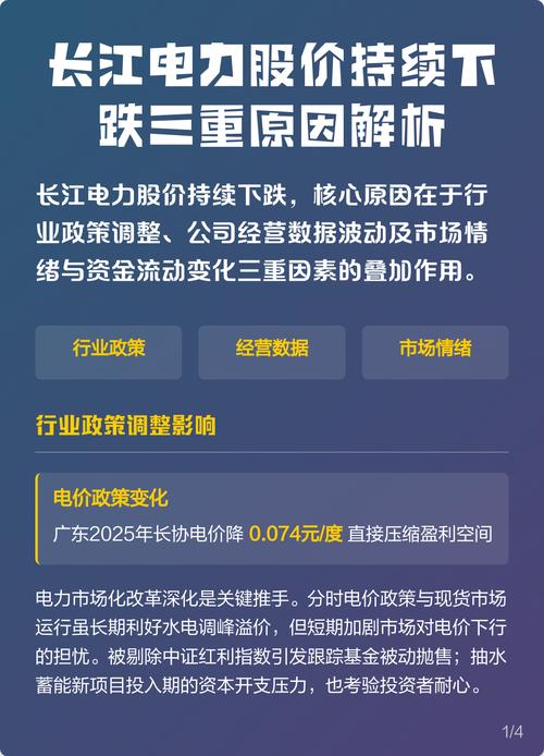 2025 年长江电力股票成交及业绩情况，历史最高价是多少？