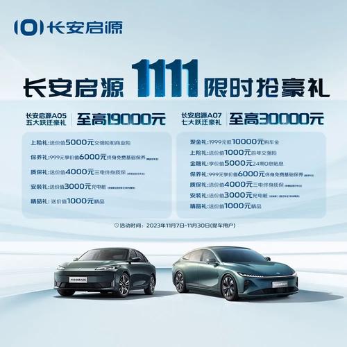 长安汽车10月销量增长_长安汽车新能源车占比不足三成_长安汽车股票走势图