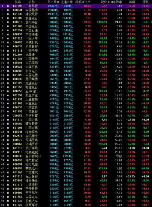 A股房企退市潮持续，千亿俱乐部的ST阳光城也迎来宣判