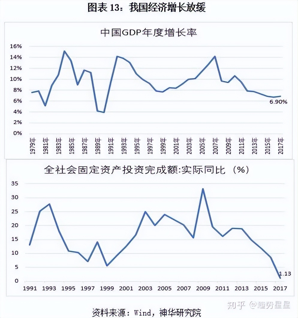 A股市场底部特征分析_A股历史上的至暗时刻_08年股票走势图