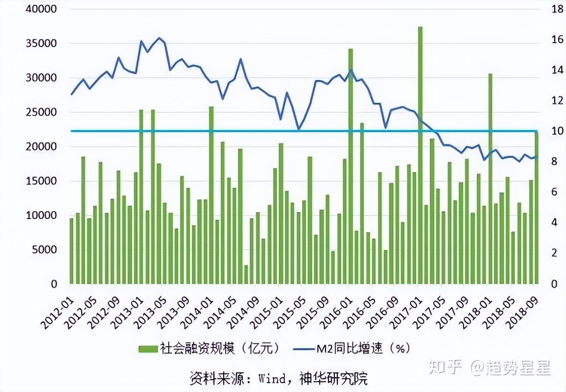 A股历史上的至暗时刻_08年股票走势图_A股市场底部特征分析