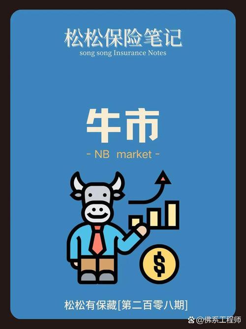 地主与企业主博弈_中国股市基本面分析_股票中国中车今日行情