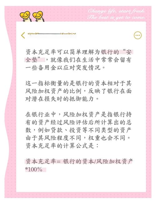 银行资本充足率：衡量稳健性及抵御风险能力的关键指标？