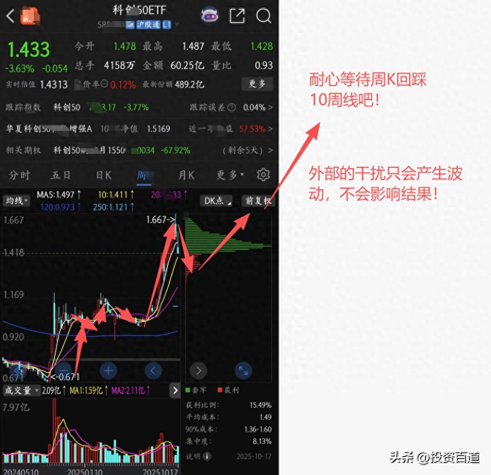 退市后的股票还能持有_科技龙头股投资_A股指数分化
