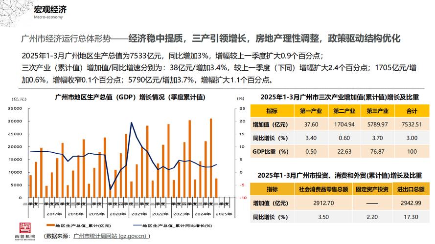 2025年中国房地产信贷资金循环运行分析_简述中房指数的应用价值_2025年房贷市场发展经济社会环境分析