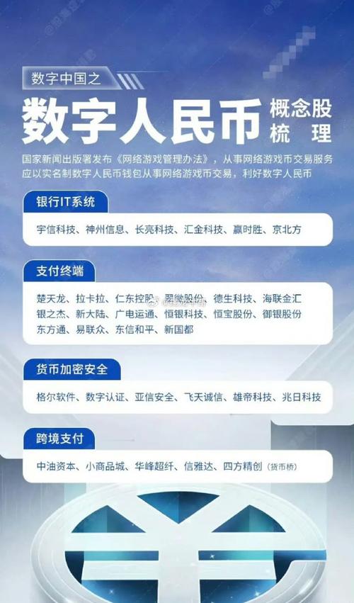正元智慧等三只预高送转个股走红，专家称其是数字游戏？