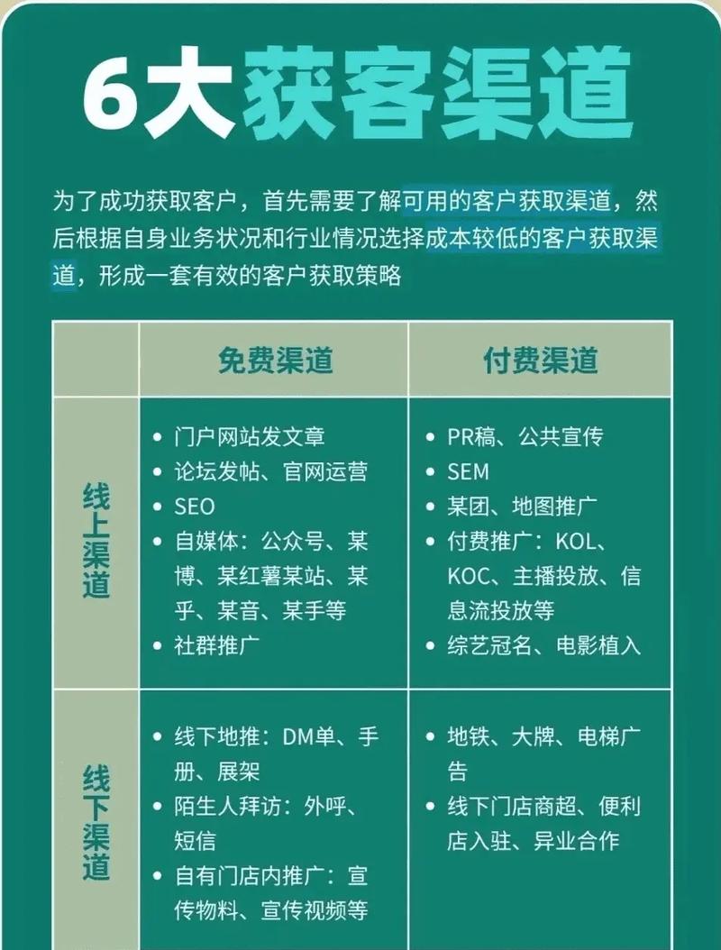 电声营销是做什么的_科技驱动体验营销_电声营销人才培养计划
