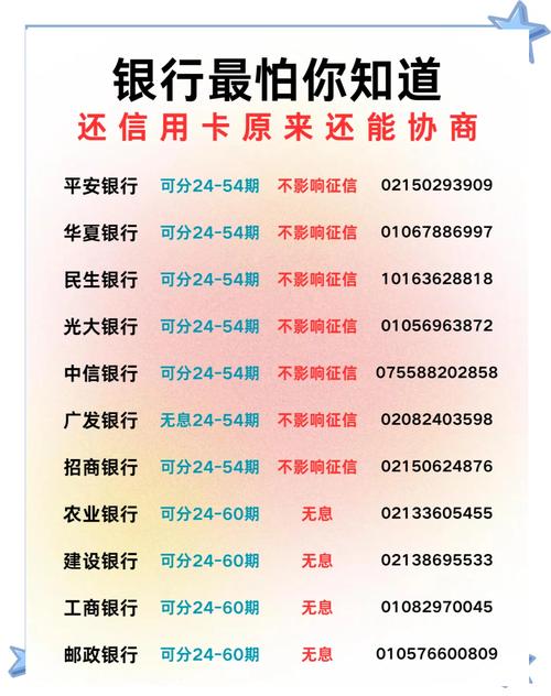 信用卡逾期管理_反催收联盟_上海招商银行信用卡判决书