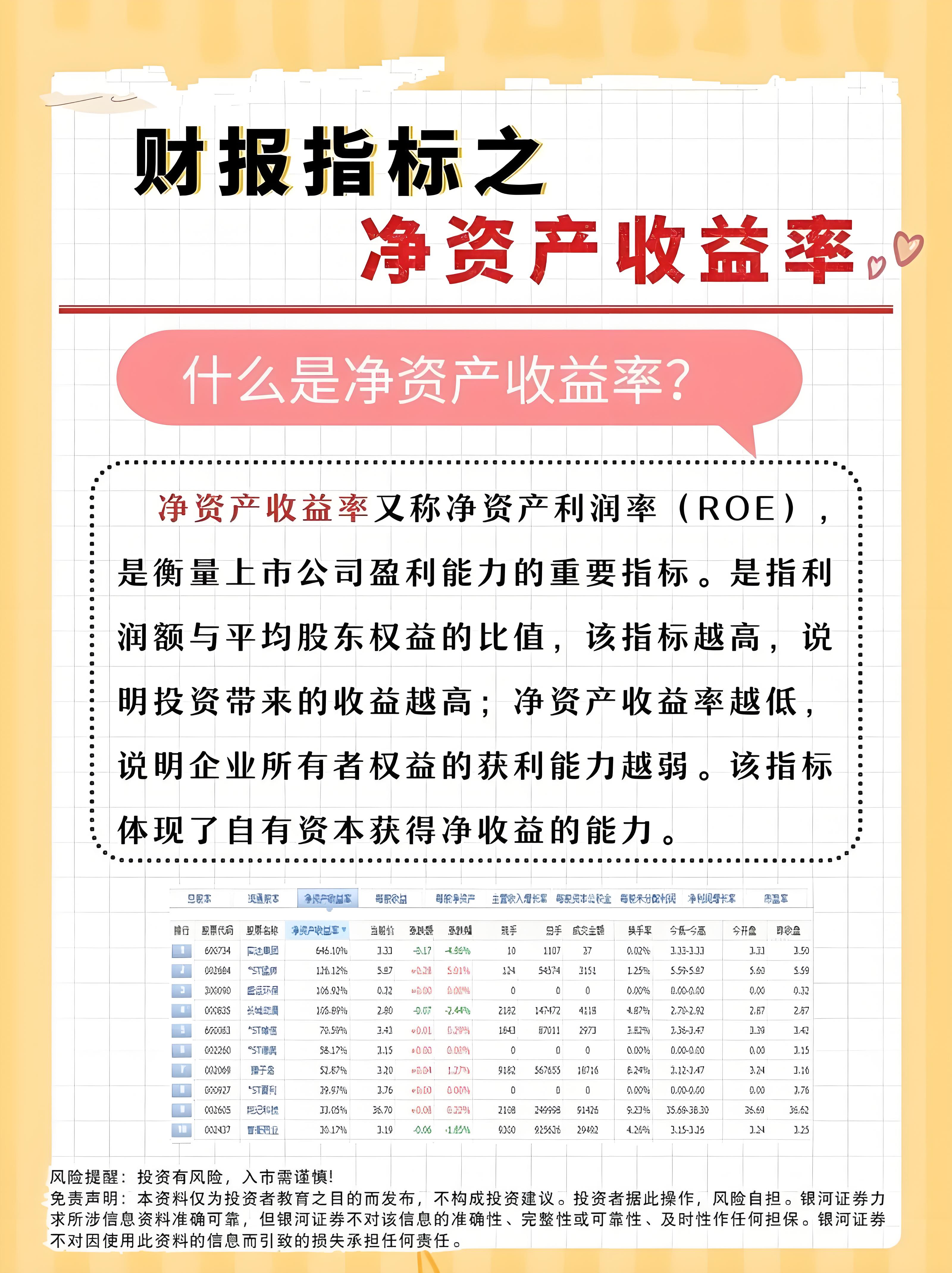 零售业利润率多少才是合理的_企业盈利能力分析 _ 销售利润率ROS计算