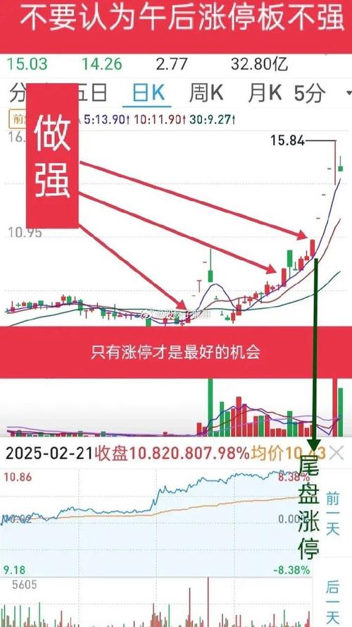 超短线交易成本计算_股票短线交易成本_股票买卖手续费特别高