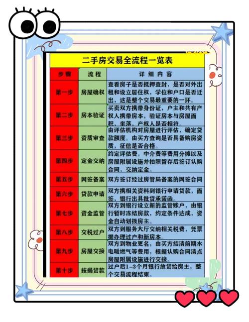 CDR与ADR区别对比_CDR交易流程详解_股票的点是什么意思