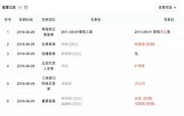 支付宝法人不是马云_好省软件下载_支付宝法人变更 叶郁青