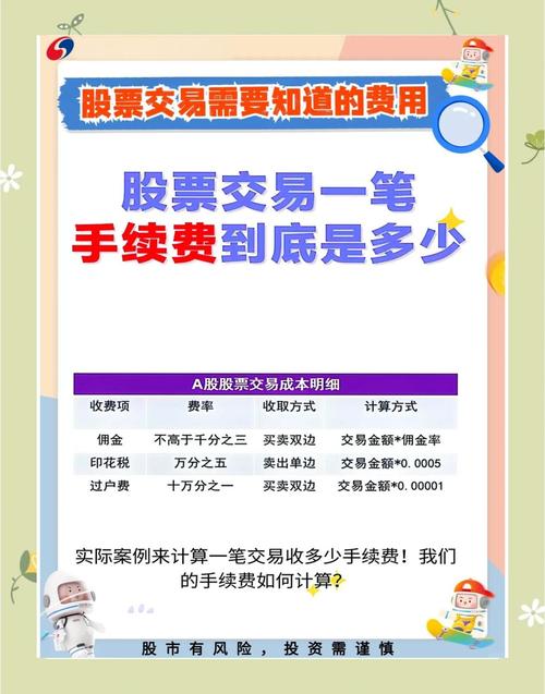 A股过户费调整历史_股票买卖手续费特别高_A股过户费调整次数