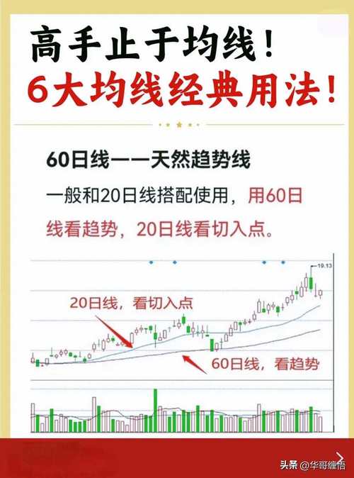 股票买卖交易短线策略有哪些？日内交易及早盘抢反弹要点解析