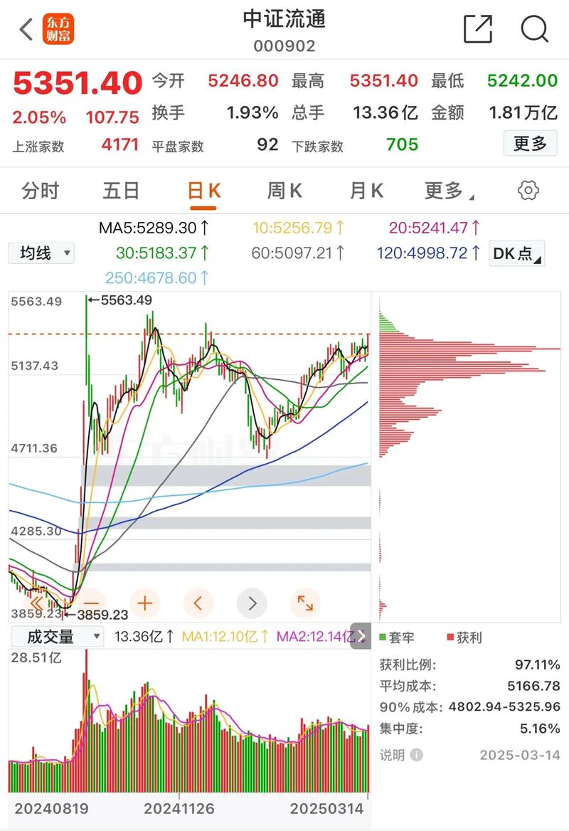 景旺电子股票行情亮眼，背后原因竟然是……