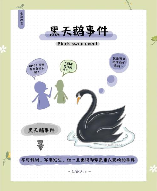 企业黑天鹅风险管理_黑天鹅事件应对策略_黑天鹅:如何应对不可预知的未来 下载