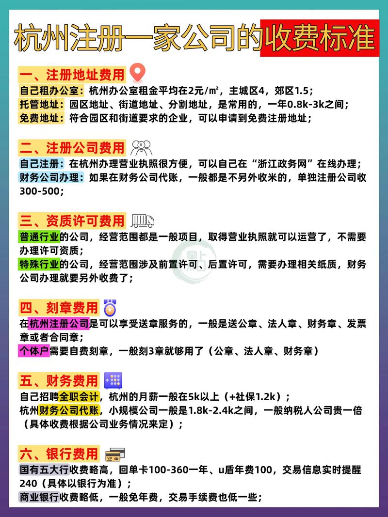 注册公司要多少钱？自己跑和找代理费用大不同