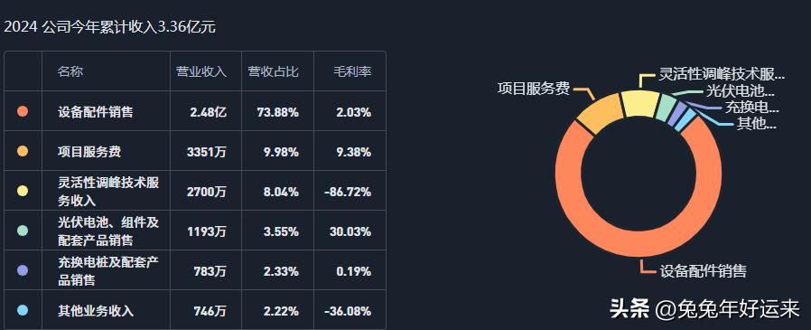 宝馨科技股价两连板原因_宝馨科技退市风险警示分析_宝馨科技出大利好股票却跌