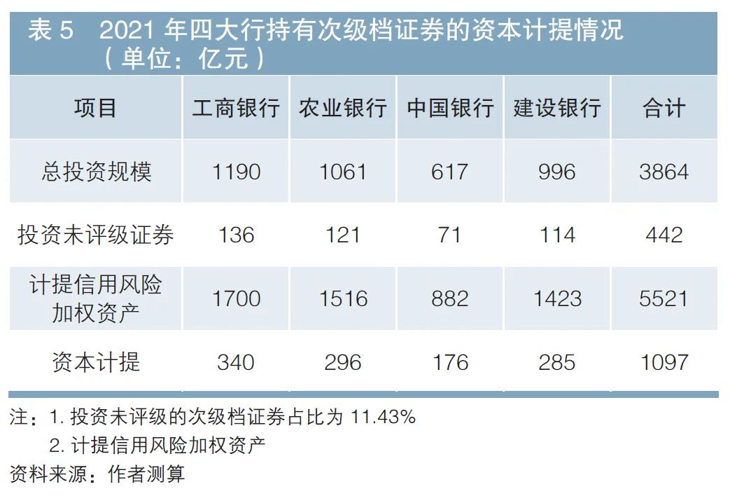 信贷资产证券化发行方式_信贷证券发行资产化方式有哪些_信贷资产证券化发起机构
