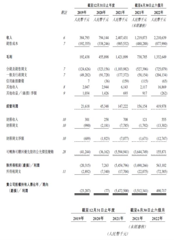 科技有限公司优惠政策_减字科技有限公司_减字科技规模
