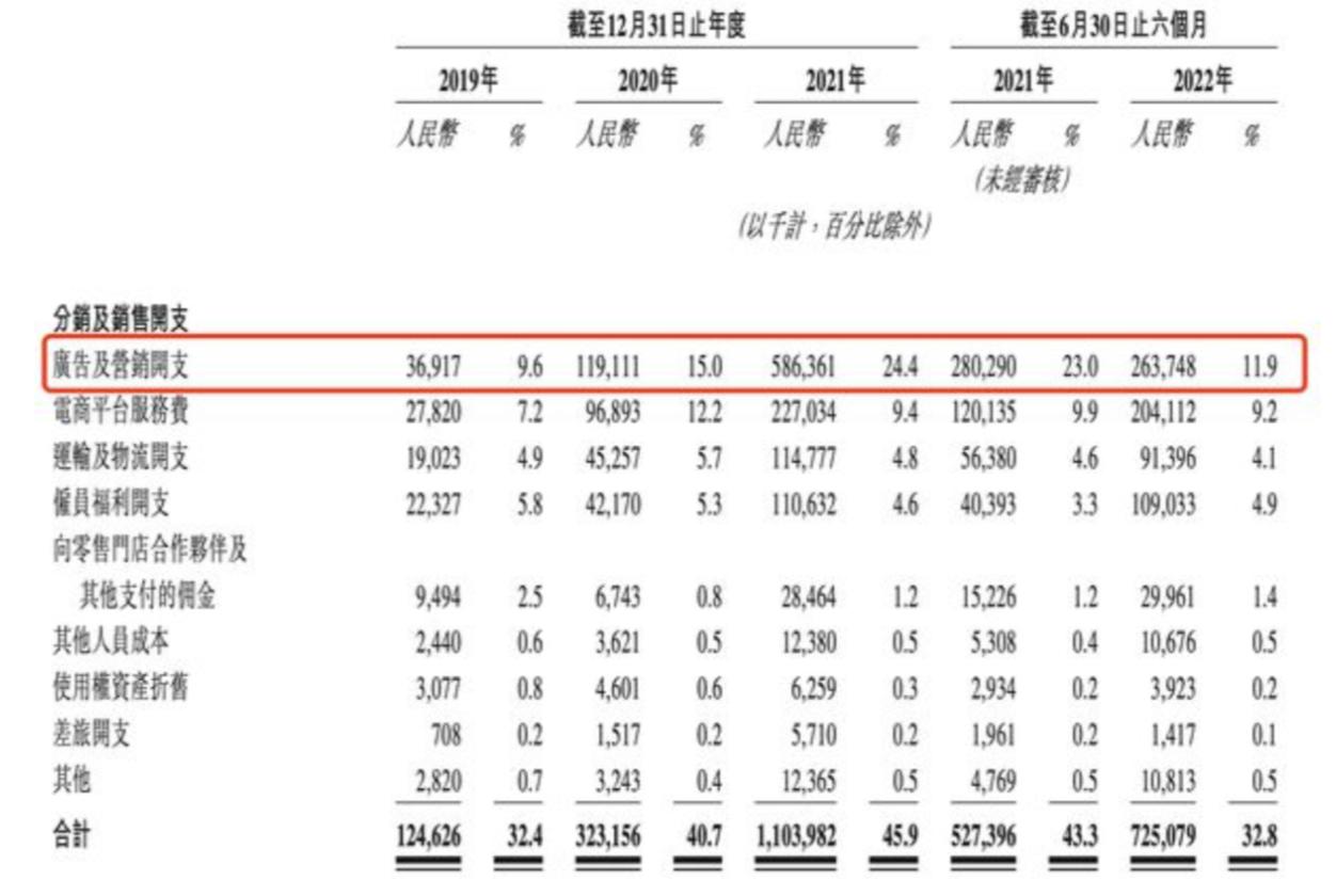 减字科技规模_减字科技有限公司_科技有限公司优惠政策