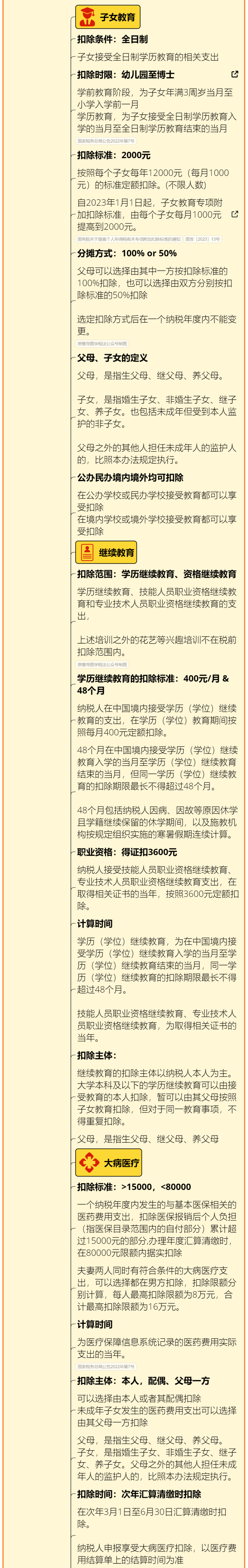 个人所得税调整起征点为3500元后_个人所得税2025年新政_抖音平台主播个税预扣新规