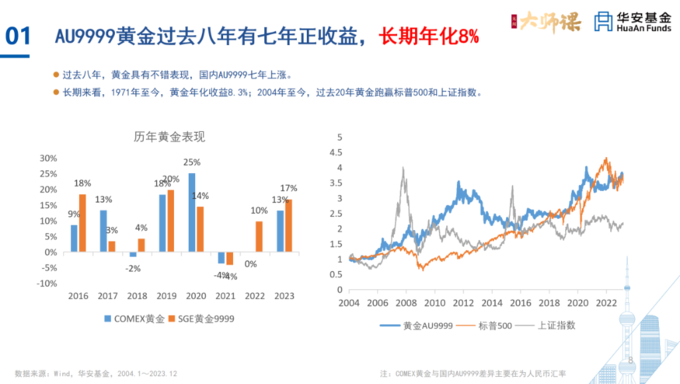 黄金股票是多少_黄金是股票_黄金股票是涨还是跌
