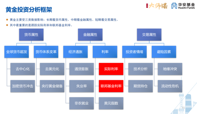 黄金股票是多少_黄金股票是涨还是跌_黄金是股票
