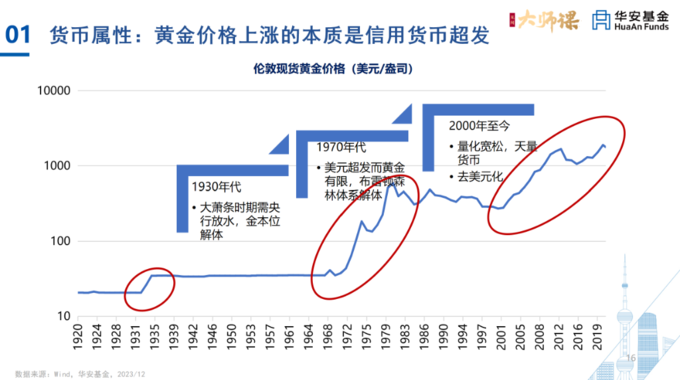 黄金是股票_黄金股票是多少_黄金股票是涨还是跌